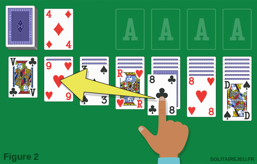 Comment jouer à Solitaire : déplacer les cartes sur le tableau